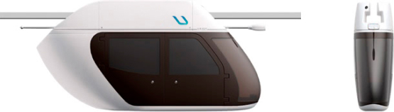 UNIBIKE