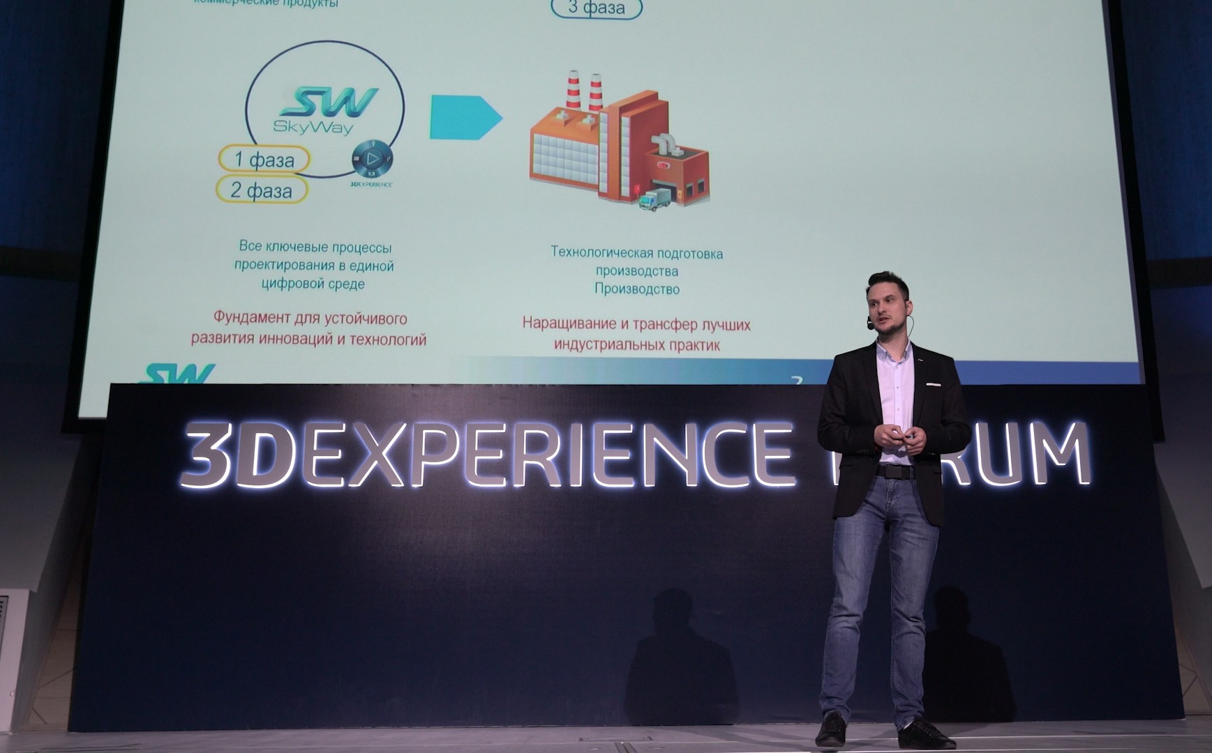 SkyWay, Sky Way, SkyWay in Belarus Yunitsky, string transport, Dassault Systèmes, 3DEXPERIENCE